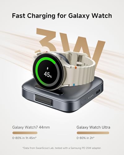 Portable Charger for Samsung Watch 8/Ultra/7/6, 1800mAh Charger for Travel - color: Tech Grey
