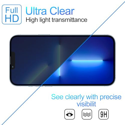 2 Pack Privacy Screen Protector for iPhone 13 Pro/ 14/13 6.1 Inch