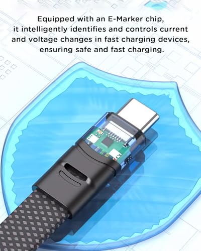 USB4 Cable 1.6FT, Flat USB C to USB C Cable 40Gbps Data Transfer, 240W PD Fast Charging & 8K@60Hz Video Cable Compatible with MacBook, Thunderbolt 4/3, iPad, Monitor - color: Straight, size: 18.0 inches