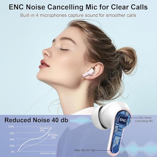 Wireless Earbuds, Bluetooth Headphones 5.4 HiFi Stereo Ear buds with ENC Noise Cancelling Mic, 40H Bluetooth Earbuds with Dual LED Display Charging Case, IP7 Waterproof Earphones for Android iOS, Pink - color: Pink
