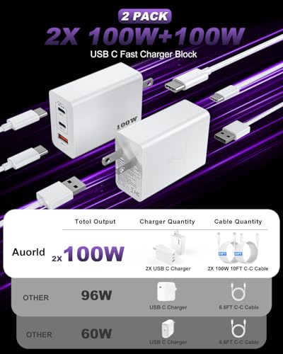 USB C Charger Block 100W, 3-Port Super Fast Chargers with 10 FT USB C Cable - color: White+Black