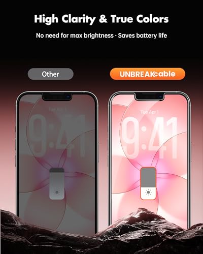 UNBREAKcable Privacy Screen Protector for iPhone 17e, 2-Pack - size: iPhone 17e