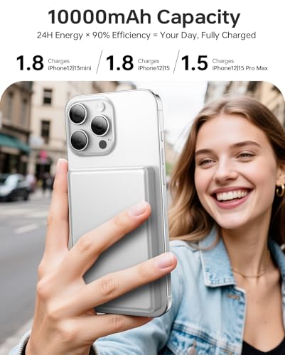 ULiXWH 10,000mAh for MagSafe Power Bank Ultra-Slim Fast Charging for Travel - color: Silver