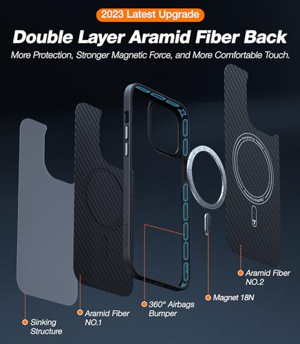 TORRAS Upgraded Stronger Magnetic for iPhone 14 Pro Case, Black Edge | 12 FT Military Grade Drop Tested, Compatible with MagSafe, Scratch Resistant for iPhone 14 Pro Phone Case - color: Aramid Fiber Black