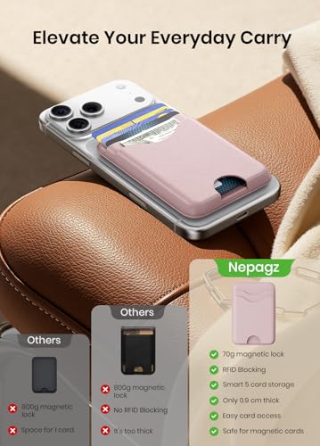 for Magsafe Wallet Magnetic Card Holder - Strong RFID Leather Card Pocket with Magnet, Compatible with iPhone 12/13/14/15/16/17 Series, Not for mini，Pink - color: Pearl Pink