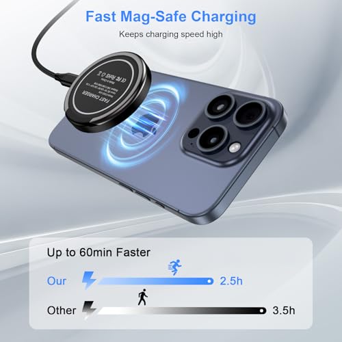 Magnetic Wireless Charger for iPhone 18 Pro/18Pro Max/17/16/15/14/13/12 Series,AirPods3/2/Pro, 2Pack 15W Mag-Safe Charger Fast Charging Pad for Samsung S26/25/24/23, Pixelsnap Charger for Google Pixel