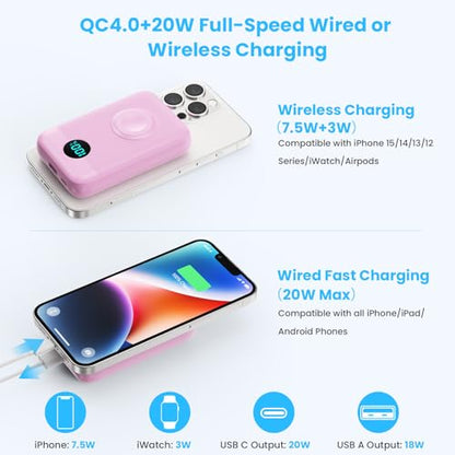 Magnetic Portable Charger for iPhone,10800mAh 25W PD Fast Charging Wireless Power Bank,4 Outputs Travel Essential Battery Pack for Magsafe,iPhone 18 Pro/18 Pro Max/17/16/15/14/13/12,Apple Watch,Pink - color: Pink