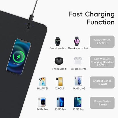 Mouse Pad with Wireless Charging, PU Leather Fast Charging Gaming Mouse Pad, Waterproof Anti-Slip Surface, Easy Clean Office Table Mat, 32L x 16W x 0.15H inches, Black(Right Side Charging Port)