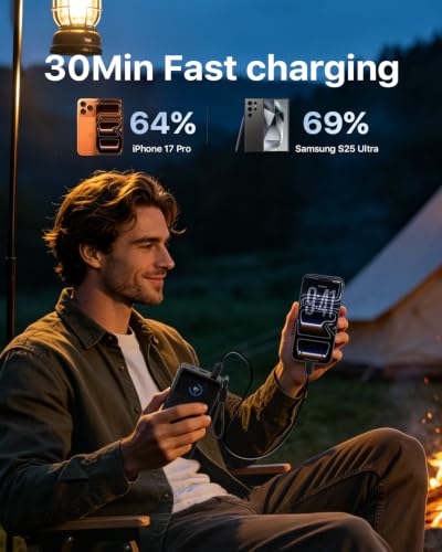 NOBIS Laptop Power Bank, 25000mAh Portable Charger with 187W Total Output