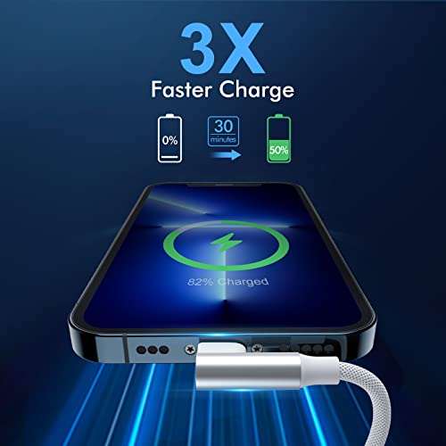 USB C to Lightning Cable 6ft 2 Pack MFi Right Angle Braided Fast Charging