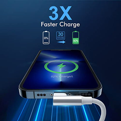 USB C to Lightning Cable 6ft 2 Pack MFi Right Angle Braided Fast Charging