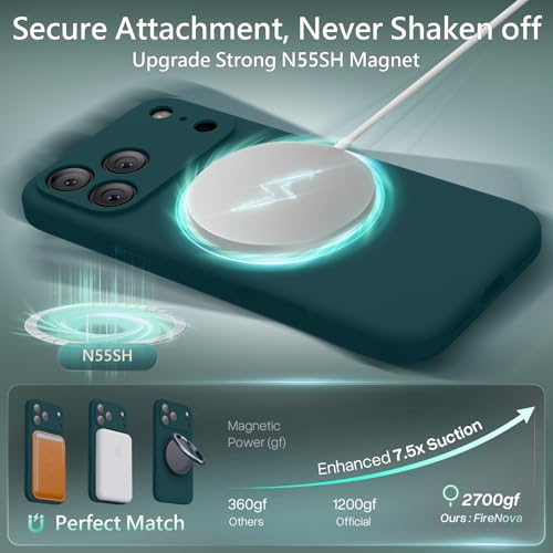 FireNova Magnetic for iPhone 17 Pro Case, 6.3", Teal | Compatible with MagSafe, Integrated Silicone Camera Control Button, Camera Protection, Anti-Scratch Soft Microfiber Lining - color: Teal, size: Iphone 17 Pro