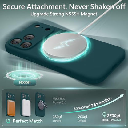 FireNova Magnetic for iPhone 17 Pro Max Case, 6.9", Teal | Compatible with MagSafe, Integrated Silicone Camera Control Button, Camera Protection, Anti-Scratch Soft Microfiber Lining - color: Teal, size: Iphone 17 Pro Max