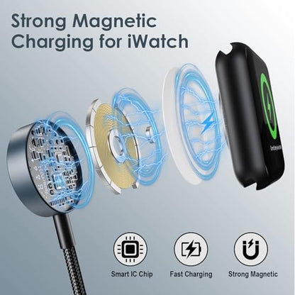Travel Essentials for Apple Watch Charger/L Charger/USB C Charger-0.7FT