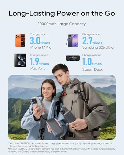 CUKTECH 20000mAh Portable Charger, 40W Power Bank, Built-in USB-C Cable - color: LPB200N-Gray