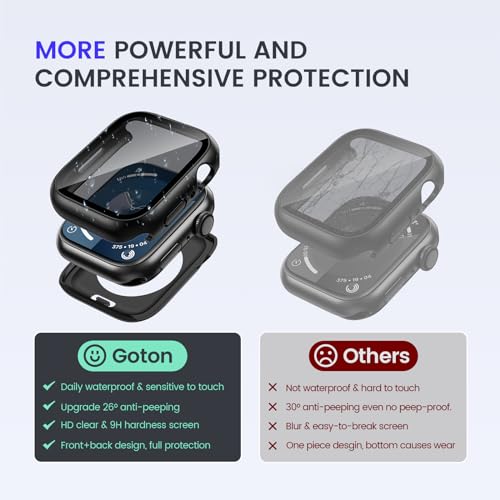Goton Privacy Waterproof Case for Apple Watch 41mm Series 9/8/7 - color: Matte Black, size: 41mm