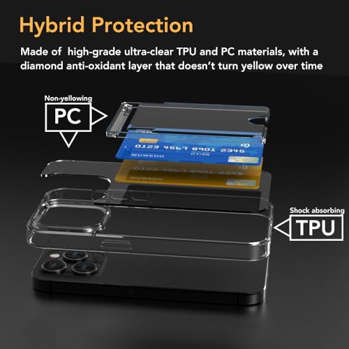 for iPhone 15 Pro Clear Card Case - Hybrid Slim Fit Wallet with Card Holder, TPU + PC, Anti-Yellowing, 6.1" 2023 - color: Clear, size: iPhone 15 Pro