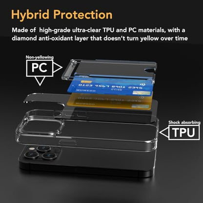for iPhone 15 Pro Clear Card Case - Hybrid Slim Fit Wallet with Card Holder, TPU + PC, Anti-Yellowing, 6.1" 2023 - color: Clear, size: iPhone 15 Pro
