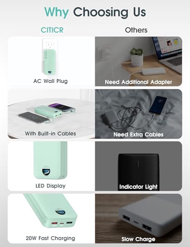 citicr Portable Charger 20000mAh PD20W w/Built-in Cables & Wall Plug Green - color: Olive