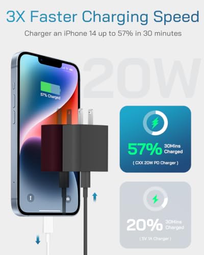 CXX 20W Fast Charger for iPhone 14/13/12 [3-Pack, MFi Certified] - color: Black, size: 10FT