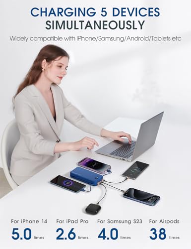 citicr Portable Charger 20000mAh PD20W w/Built-in Cables & Wall Plug Navy - color: Indigo