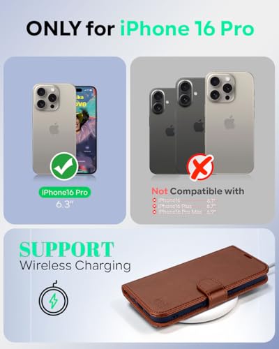 OCASE Compatible with iPhone 16 Pro Wallet Case, PU Leather Flip Folio Case with Card Holders RFID Blocking Kickstand [Shockproof TPU Inner Shell] Phone Cover 6.3 Inch 2024, Dark Brown - color: Dark Brown