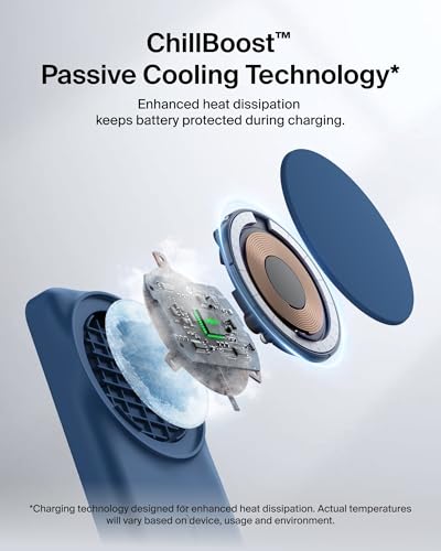 Belkin Qi2.2 25W Wireless 2 in 1 Foldable Fast Charging Station + USB C - color: Blue