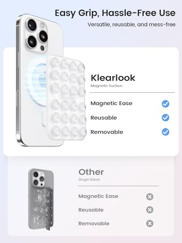Klearlook Magnetic Suction Phone Mount for MagSafe Case, Transparent - color: Transparent