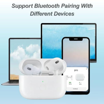 Replacement Charging Case for AirPod Pro 2 and Pro 1 gen, Wireless Charging Cases Compatible with AirPod Pro 1st / 2nd, Wired and Wireless Charging, Bluetooth Pairing Sync, USB C Port