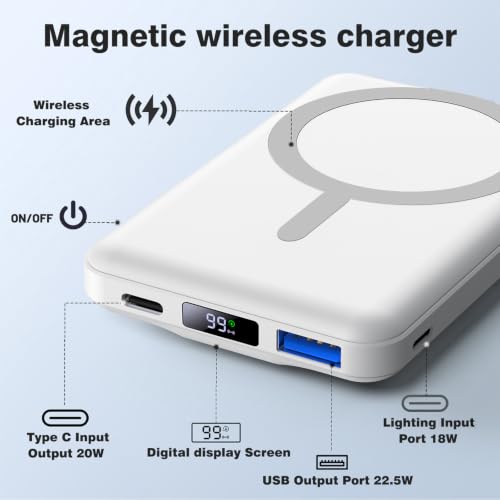 AOGUERBE for MagSafe Portable Charger, 10000mAh Magnetic Charger for iPhone - color: Polar White