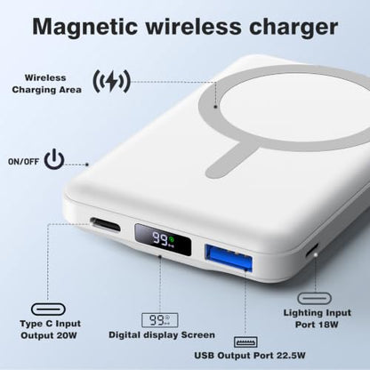 AOGUERBE for MagSafe Portable Charger, 10000mAh Magnetic Charger for iPhone - color: Polar White