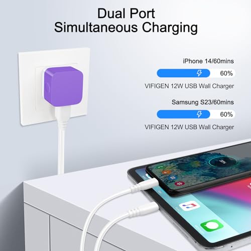 USB Wall Plug Pixel 10 Pro Fast Charger for Google Pixel 10 Pro/10 Pro XL/10 Pro Fold/10 9a/9 Pro/9 Pro XL/9 Fold 8 7a 7 Pro 7 6a 6,Flat Charging Block for iPhone 16 15 14 13 12,Samsung Galaxy A17 A16 - color: Purple
