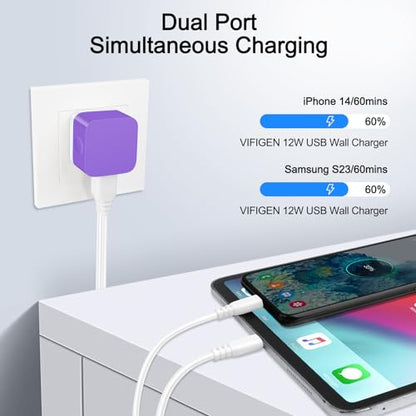 USB Wall Plug Pixel 10 Pro Fast Charger for Google Pixel 10 Pro/10 Pro XL/10 Pro Fold/10 9a/9 Pro/9 Pro XL/9 Fold 8 7a 7 Pro 7 6a 6,Flat Charging Block for iPhone 16 15 14 13 12,Samsung Galaxy A17 A16 - color: Purple