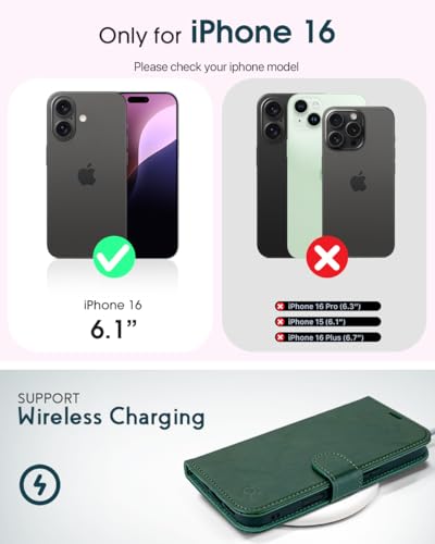 OCASE for iPhone 16 Wallet Case, PU Leather Crossbody Phone Case with Removable Shoulder Strap, Kickstand, RFID Blocking Card Slots, Flip Folio Phone Cover 6.1 Inch 2024, Blackish Green - color: Blackish Green, size: iPhone 16