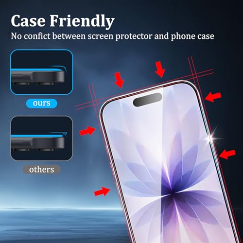 2+1+2 Pack Screen Protector for iPhone 17 - size: 17