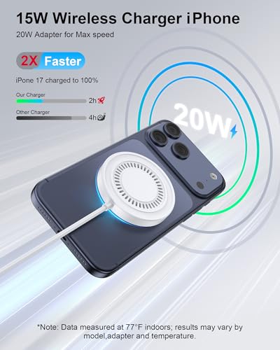 Pixel 11 Pro XL Magnetic Wireless Charger Fast Charging Pad for Google 10a