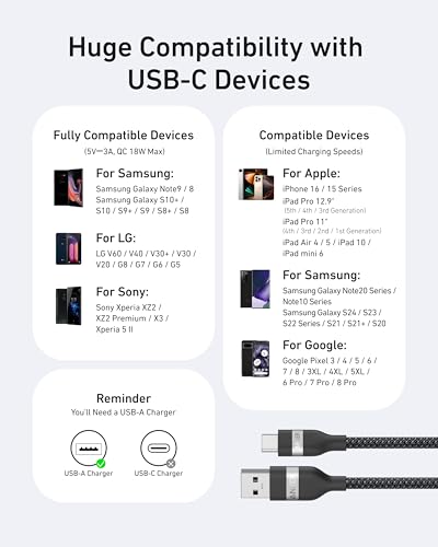 Anker Nano USB A to USB C Cable, CarPlay USB to USB C Cable (6 ft, Black) - color: Black, size: 6ft