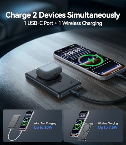 10,000mAh Portable Charger for iPhone, Ultra-Slim Magnetic Power Bank