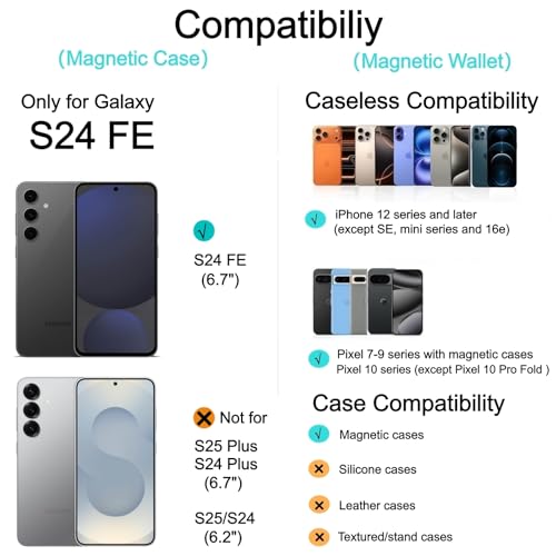 Magnetic for Samsung Galaxy S24 FE Wallet Case with Card Holder﻿ | Compatible with MagSafe, Shockproof Phone Cover with Detachable RFID Blocking Card Slot, Deep Blue - color: Deep Blue, size: S24 FE 6.7"
