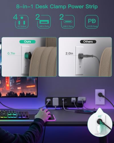 Mifaso PD20W USB C Desk Clamp Power Strip, 1080J Surge Protector - color: Black, size: PD20W