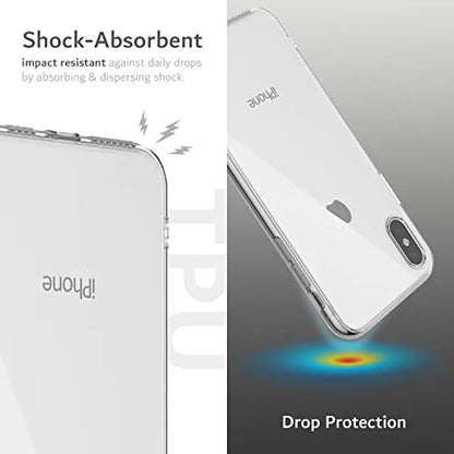 TUDIA Ultra Thin TPU Clear Case Compatible with iPhone Xs MAX Case (2018), Lightweight Shockproof Ultra Slim Clear TPU Transparent Protective Cover - color: Clear, size: iPhone XS Max