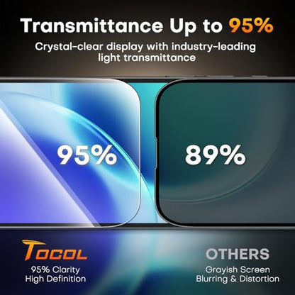 TOCOL for iPhone 17e Privacy Screen Protector - color: Privacy