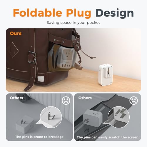 TESSAN USB C Charger Block 20W PD, Fast Charging Adapter with Foldable Plug - color: Grey, size: 2 USB-C/A