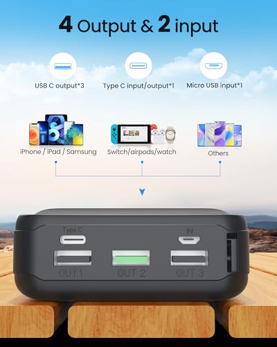 LOOPEAK Power Bank 50000mAh 22.5W Fast Charging Portable Charger, USB C Quick Charge with 3 Outputs & 2 Inputs, LED Display, Huge Capacity External Cell Phone Battery Pack for iPhone, Samsung, iPad - color: Black