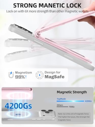 for MagSafe Wallet Magnetic iPhone Card Holder with Adjustable Stand, Pink - color: Pink