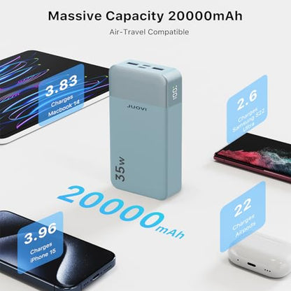 JUOVI Portable Charger 35W 20000mAh Power Bank - color: Blue