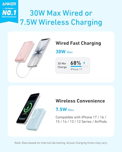 Anker Zolo Magnetic Power Bank,10,000mAh Magsafe Portable Charger | Compact Wireless Battery Pack with 30W Max Fast Charging, Skin-Friendly and Durable Design for Travel - color: Black