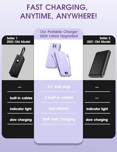 citicr Portable Charger 10000mAh PD20W w/Built-in Cables & Wall Plug Purple - color: Purple