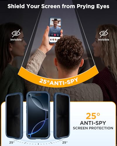miracase Privacy for iPhone 16 Pro Max Case, 25° Anti-Spy, Blue - color: Blue, size: iPhone 16 Pro Max