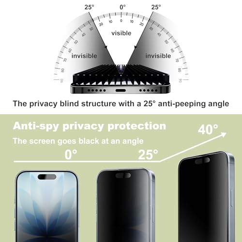 2-Pack Matte Privacy Anti-Spy Screen Protector for iPhone 17/16 Pro (6.3-Inch),Anti-Glare,9H Tempered Glass,Full Coverage,Anti-Fingerprint,Auto Dust Removal,Bubble-Free